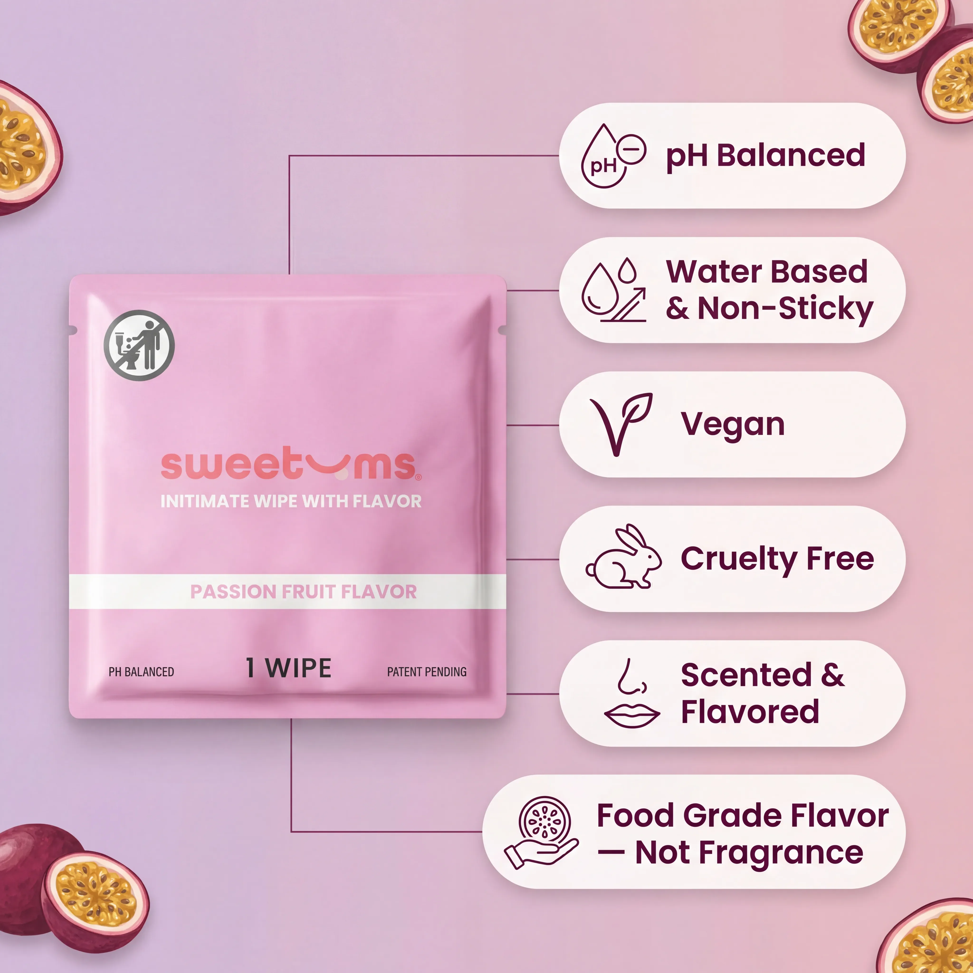 Sweetums Passion Fruit Flavored Intimate Wipes - Image 4