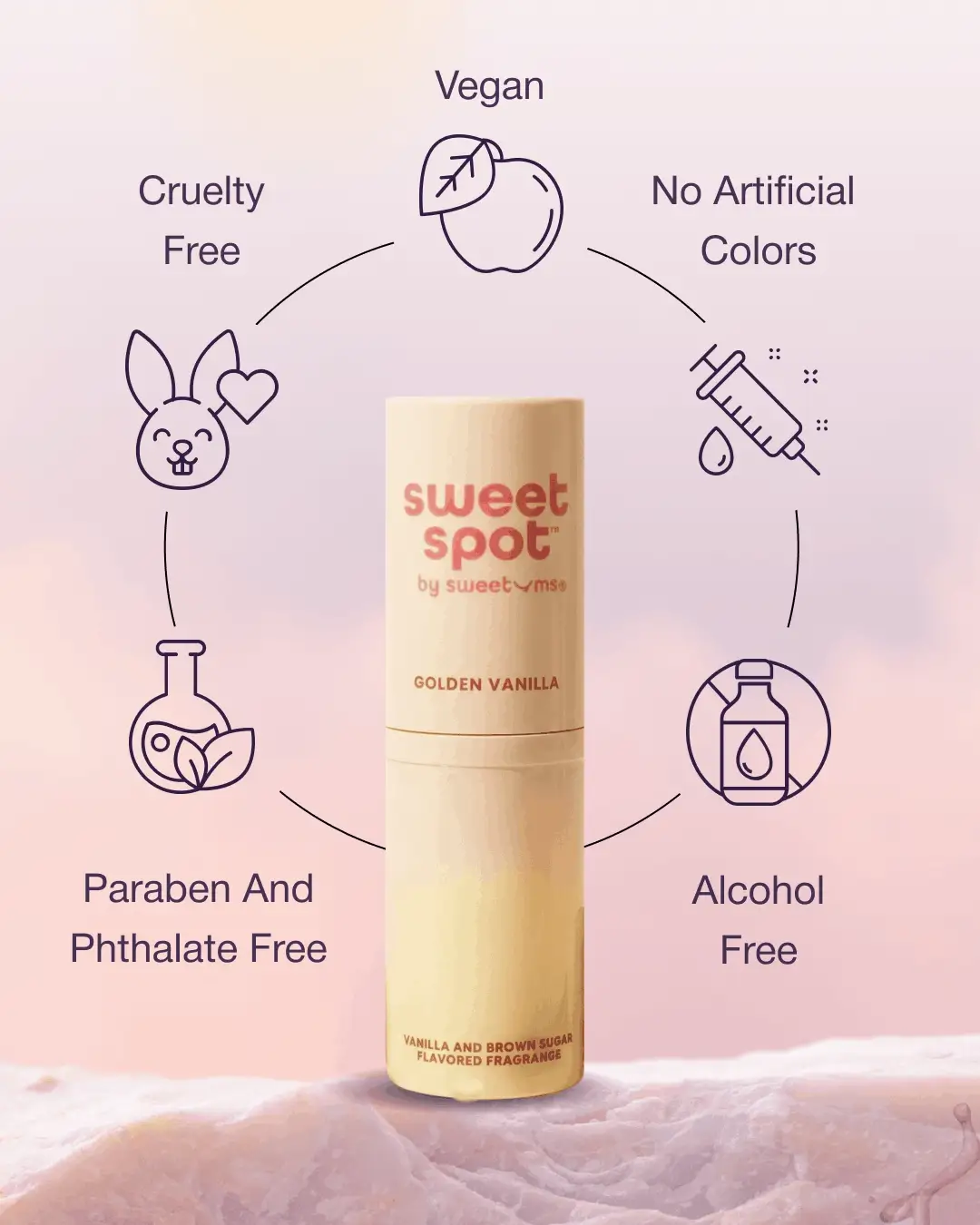 Sweet Spot Sweet Rose Flavored Fragrance - Image 4