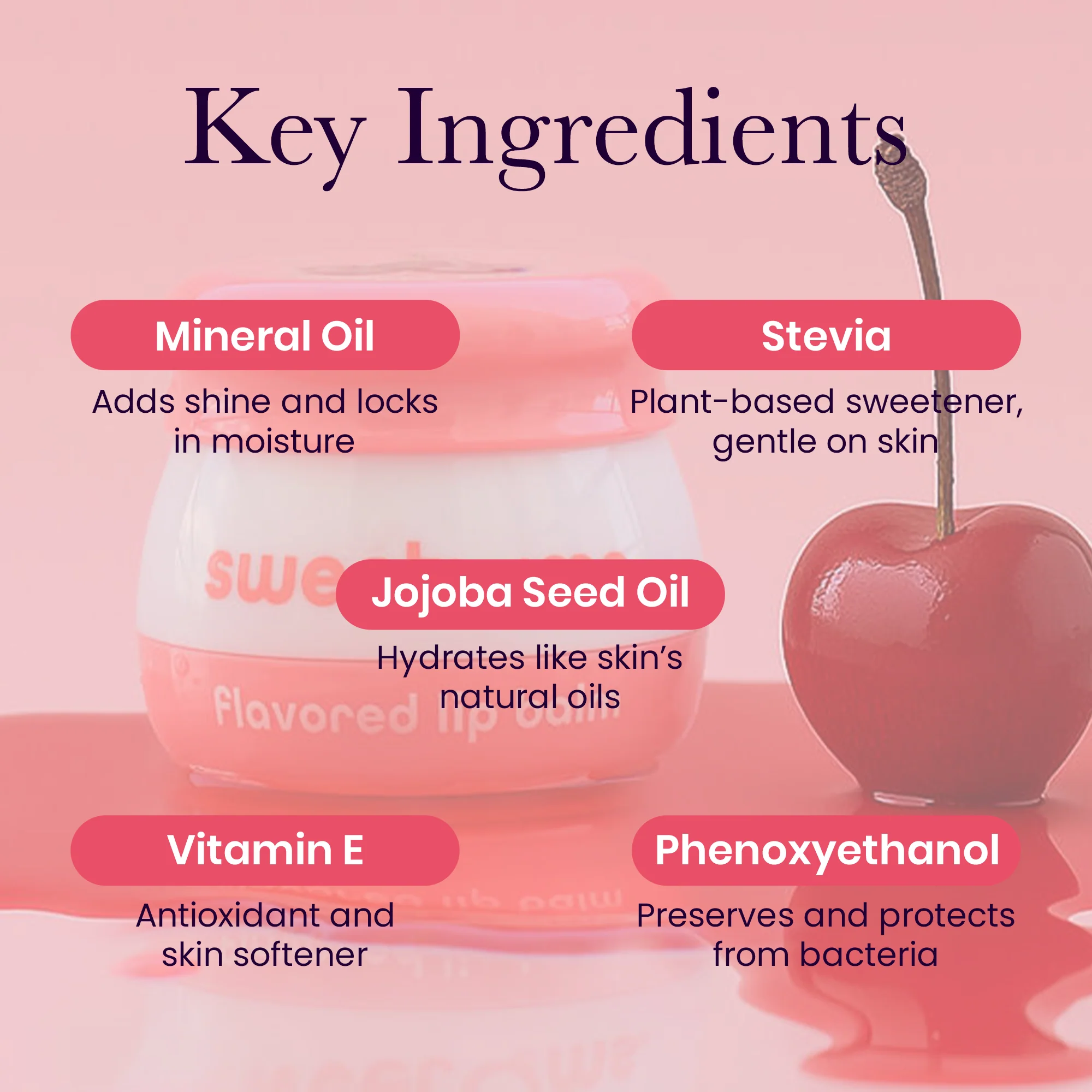 Sweetums Cherry Flavored Lip Balm - Image 3